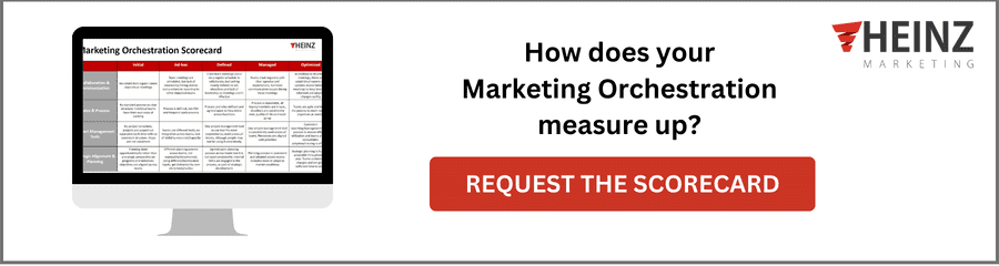 Por que a dívida de orquestração pertence ao seu plano de marketing 2026 22 Medição MO