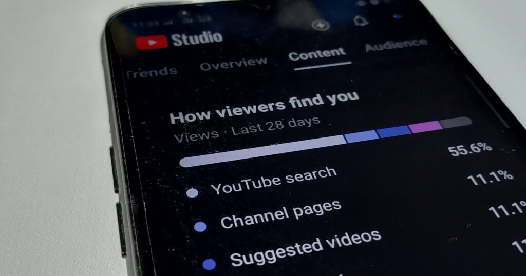 YouTube apresenta IA 'Ask Studio' para análise de canal 1 YouTube Introduces ‘Ask Studio’ AI For Channel Analytics