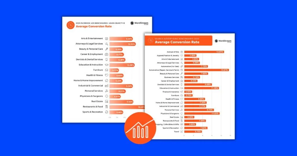conversion rate benchmarks feature
