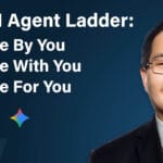 Preparando o cenário para a IA Agentic: uma estrutura prática