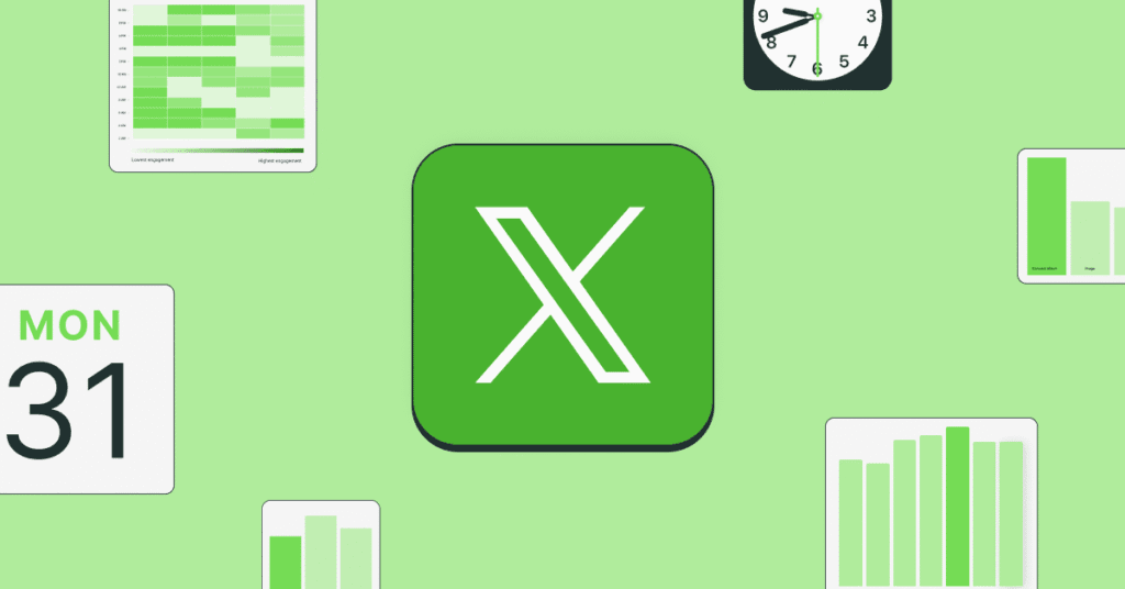 bar graph showing The best (and worst days) of the week to post on Twitter/X