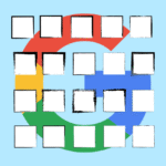 Como compreender as classificações do modo AI