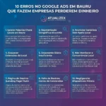 10 Erros no Google Ads em Bauru Que Fazem Empresas Perder Dinheiro