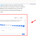 Transforme Seu Conteúdo: 11 Estratégias Inovadoras para Reaproveitar Blogs Longos em Mídias Sociais