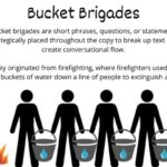 Entenda o Que São Brigadas de Baldes: Definição e Exemplos Práticos para Aplicação Eficiente