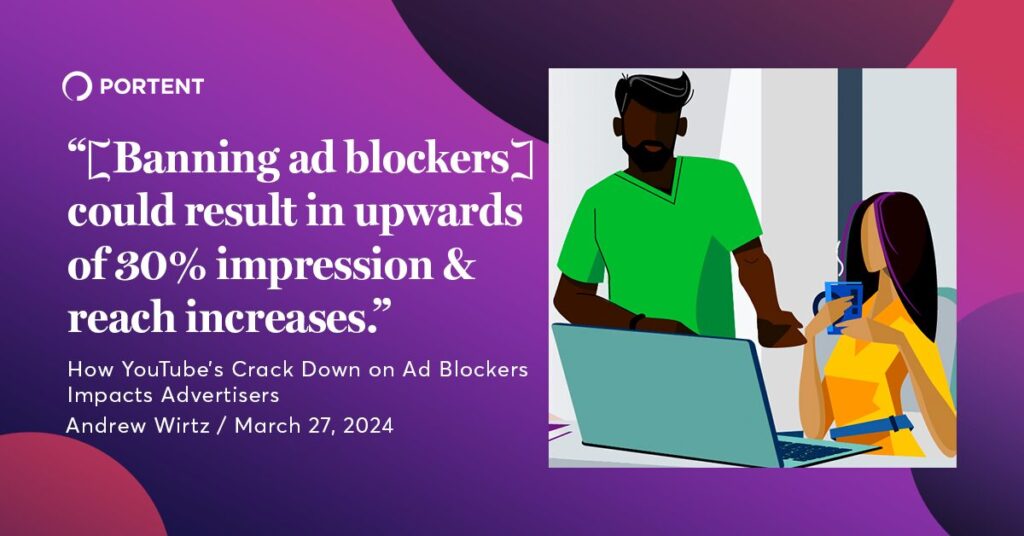Como a repressão dos bloqueadores de anúncios do YouTube afeta os anunciantes