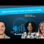 Transformação Digital: Como a Inteligência Artificial Impulsiona o Crescimento Empresarial – Destaques do GrowthCast