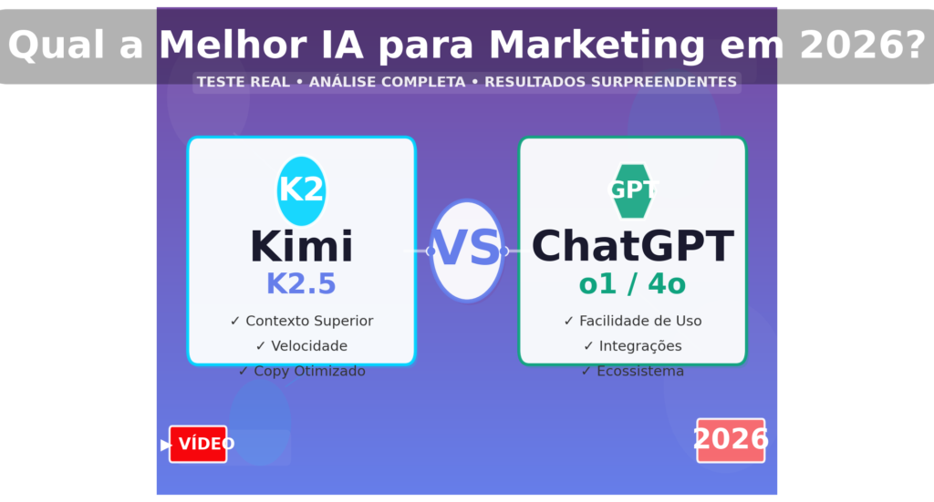 Kimi K2 vs ChatGPT: Qual IA Vence em 2026? Teste Real no Marketing