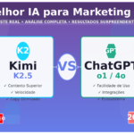 Kimi K2 vs ChatGPT: Qual IA Vence em 2026? Teste Real no Marketing