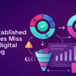 Desvendando os Riscos: O Que Empresas Estabelecidas Sacrificam na Expansão do Marketing Digital