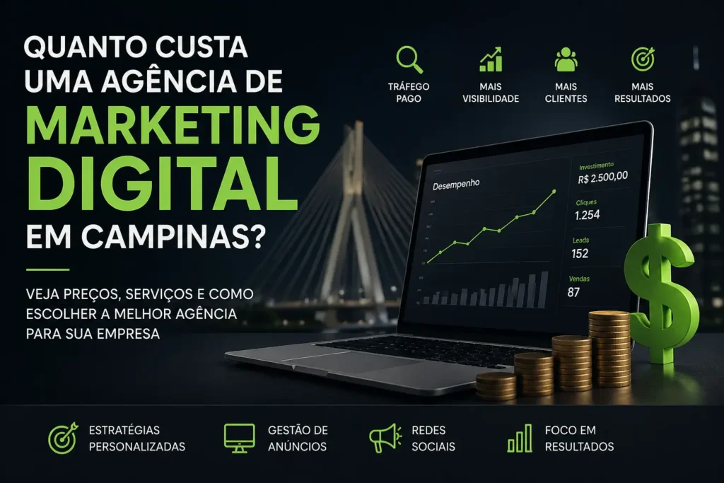 Quanto Custa Uma Agência de Marketing Digital em Campinas ?