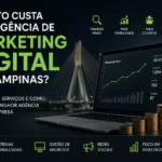 Quanto Custa Uma Agência de Marketing Digital em Campinas ?