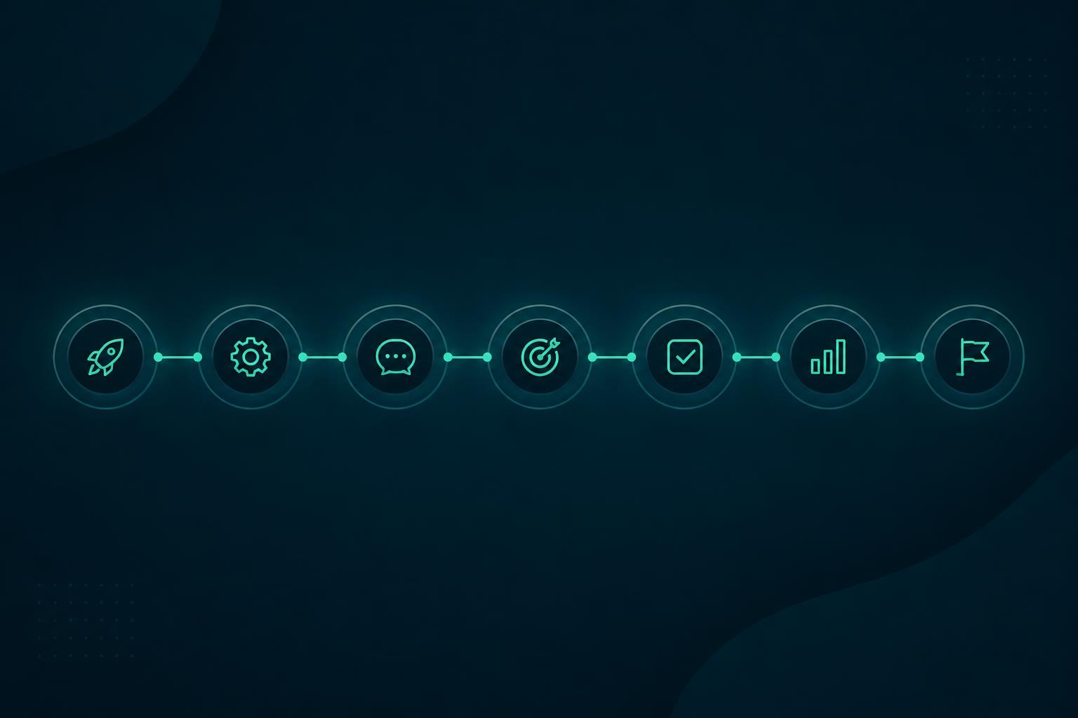 Roadmap de 7 dias para implantar automação no WhatsApp